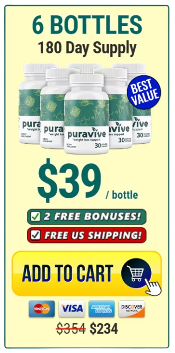 Puravive Pricing