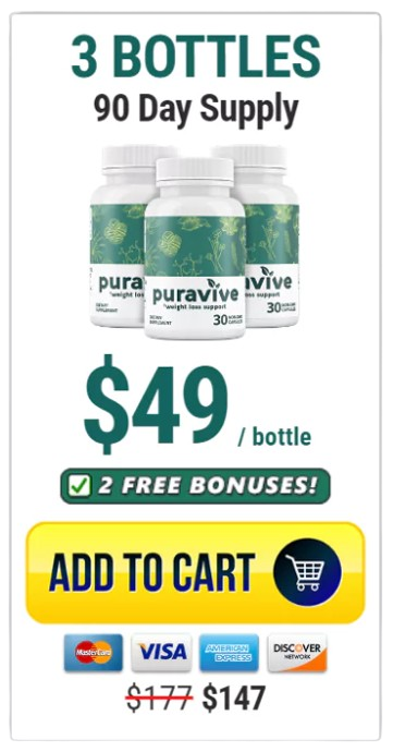 Puravive Pricing